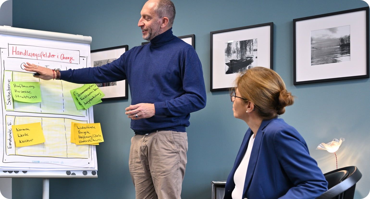 Moderations beteiligungsprozesse 2