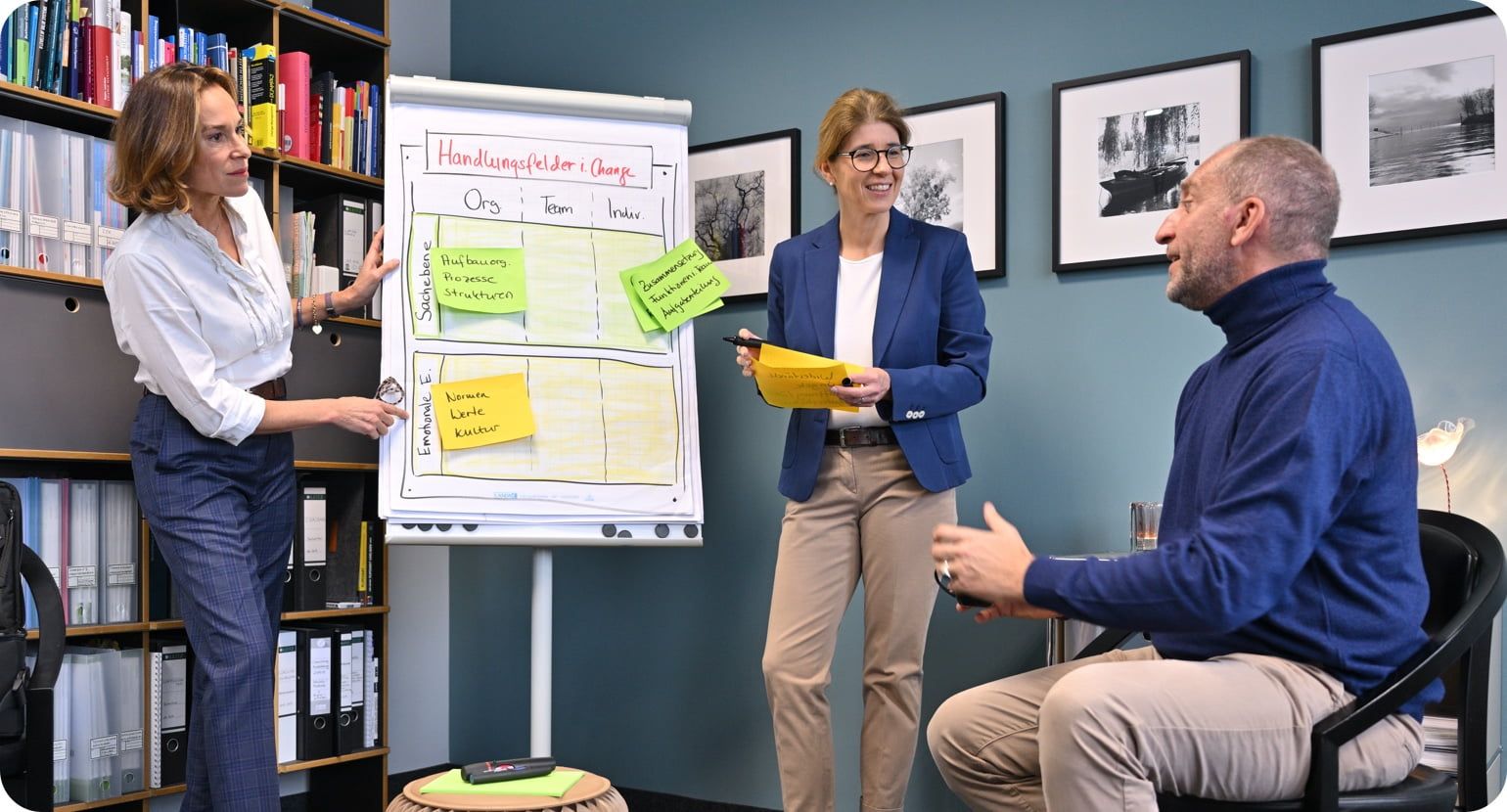 Moderations beteiligungsprozesse 1